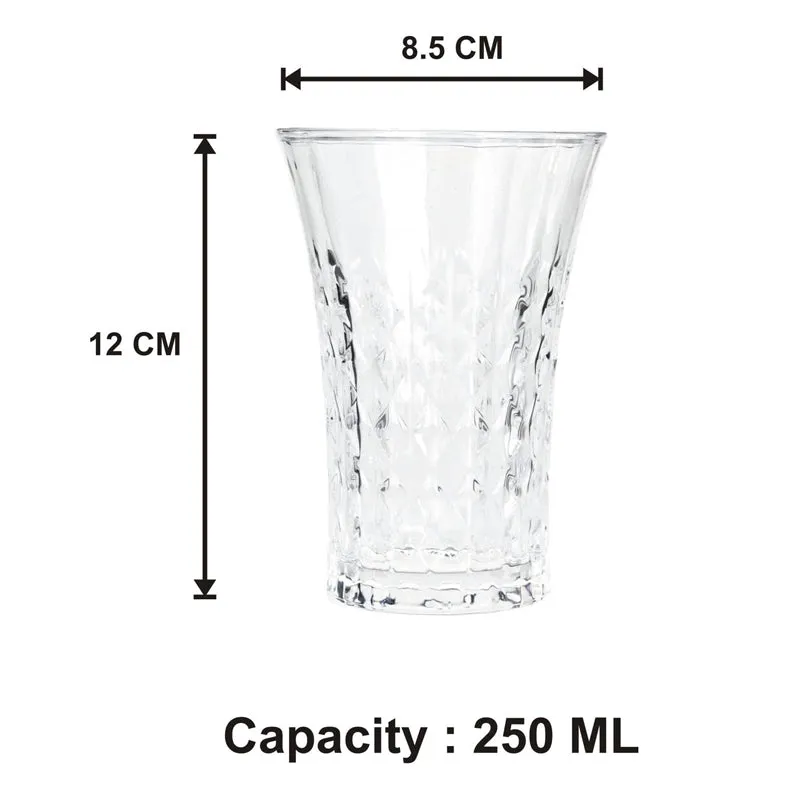 Transvio Glass (250 mL) - Set Of Four media 7