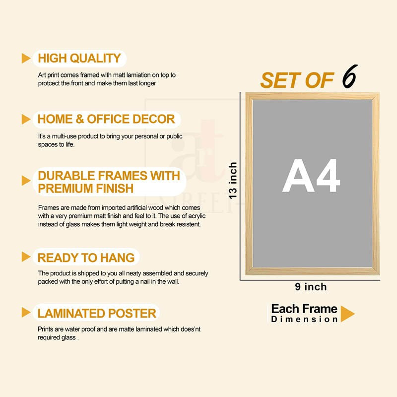 Anjani Bageecha Wall Art - Set Of Six media 10