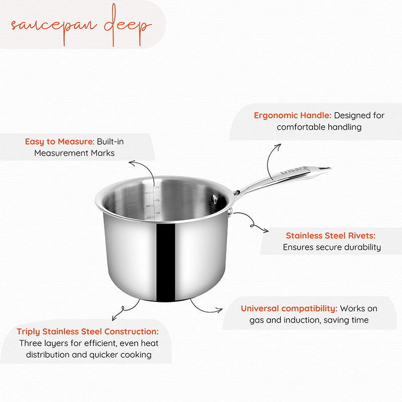 Trilinea Deep Triply Saucepan - 1500 mL/6 Inch media 4