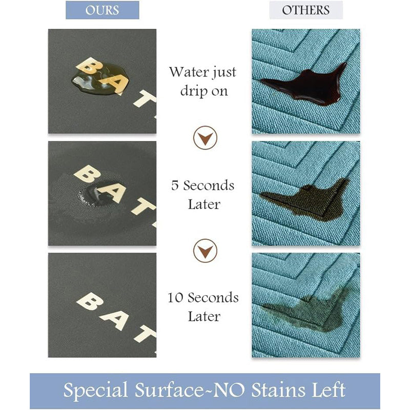 Moonstone Plush Rubber Bath Mat media 8