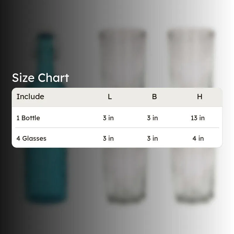 Wren 1000 mL Water Bottle With 200 mL Glasses - Five Piece Set media 7