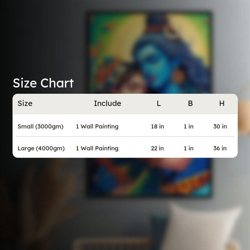 Shiva Shakthi Wall Painting With Frame media 7