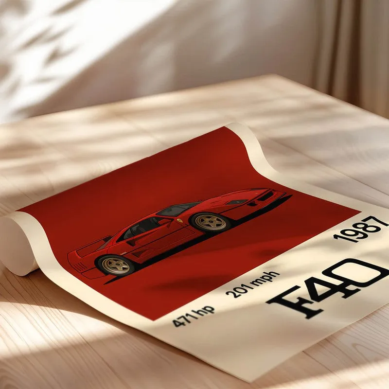 Ferrari F40 Classic Wall Poster media 5