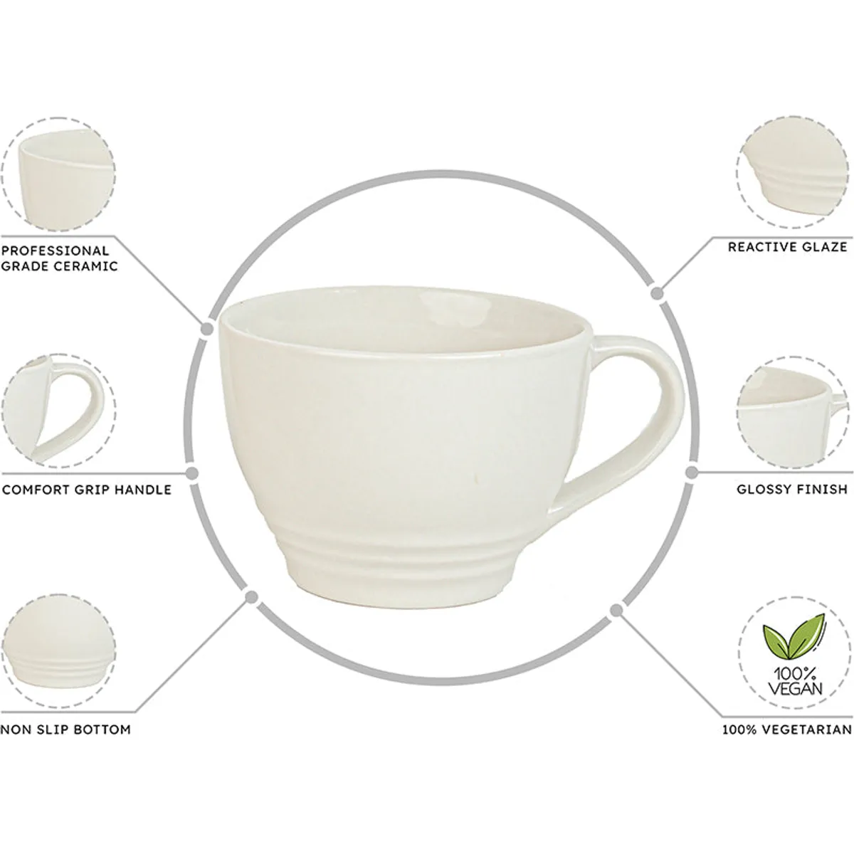 White ceramic mug showing its glossy finish, handle and ridged base