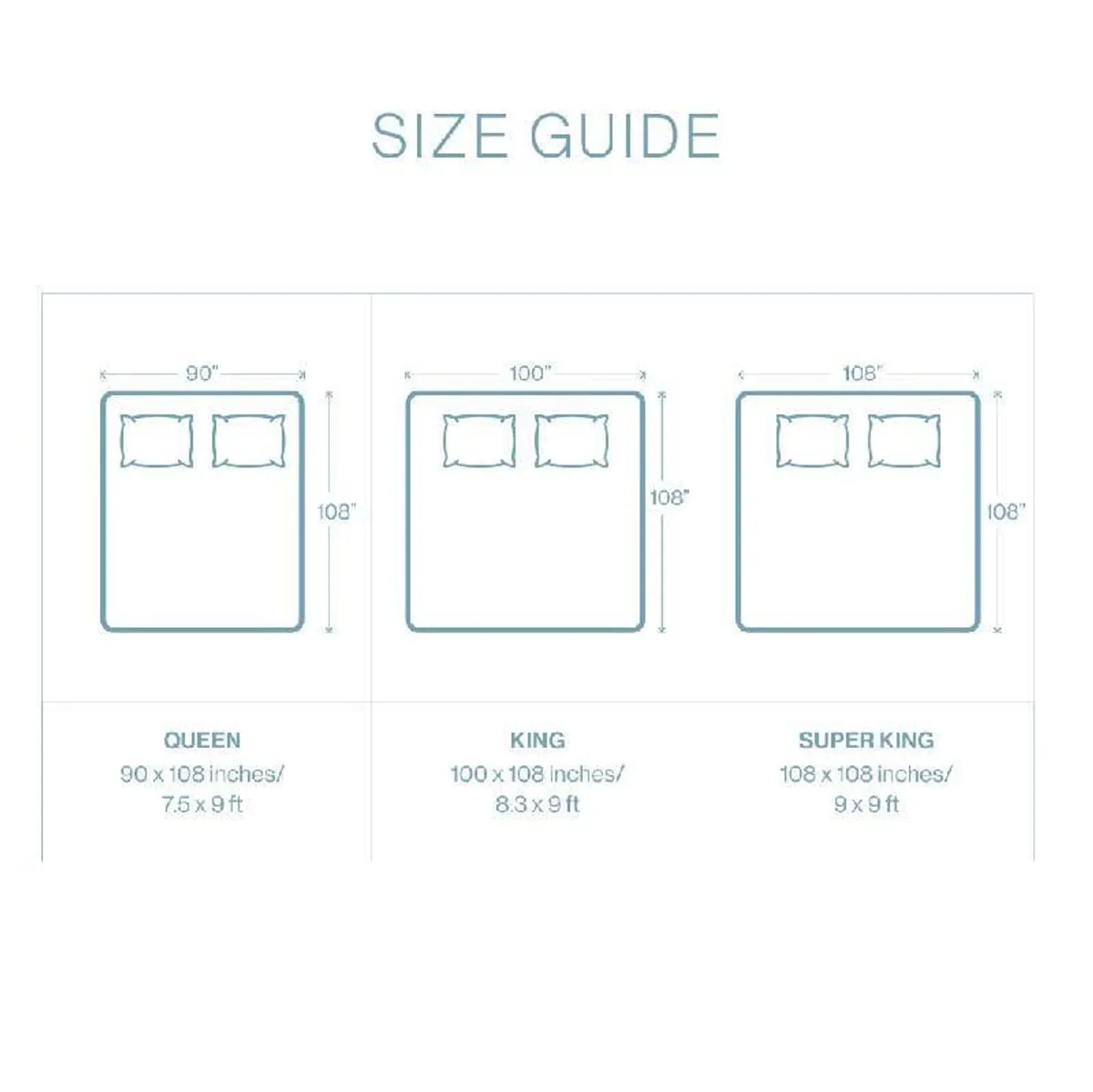 Size guide graphic for queen, king and super king bedsheets
