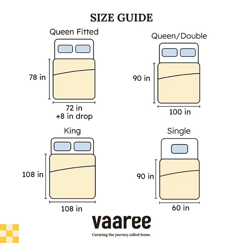Illustrated size guide for single, queen fitted, queen double and king bedsheets