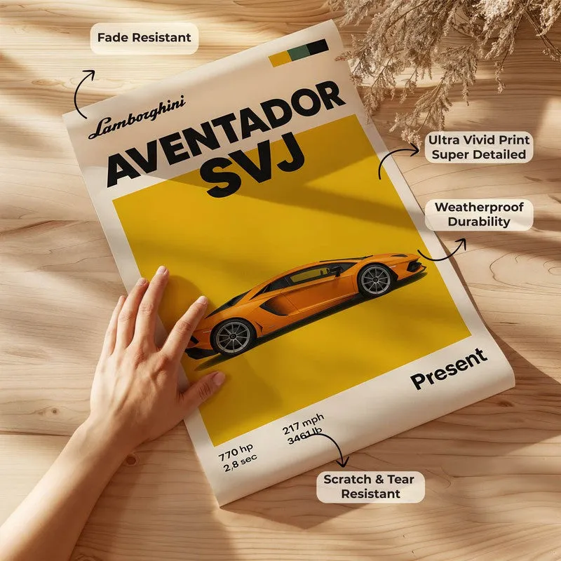Aventador SVJ Wall Poster media 7