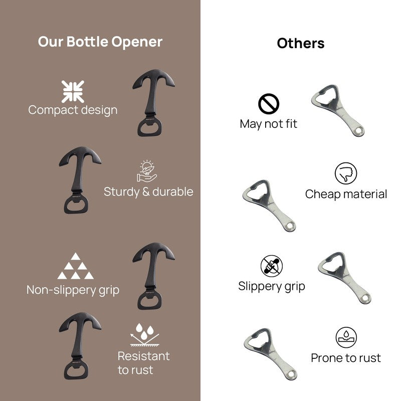 Anchor & Twist Stainless Steel Bottle Opener - Black media 7