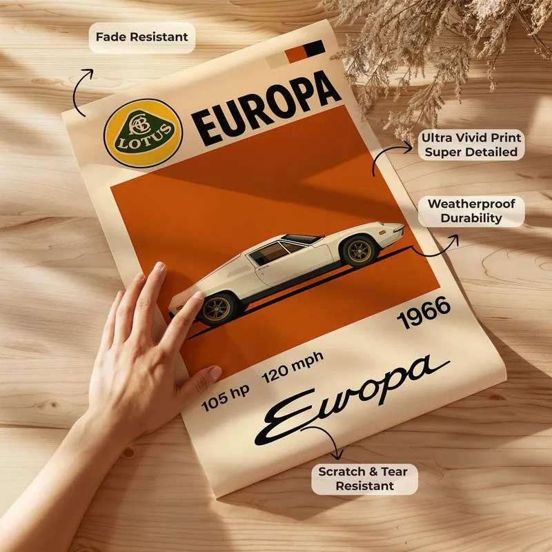 Lotus Europa Wall Poster media 7