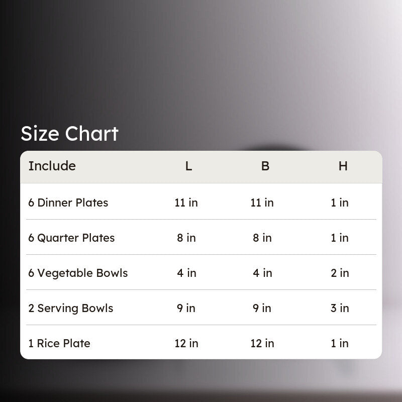 Raw Grey Dinner Set - 21 Piece Set media 5
