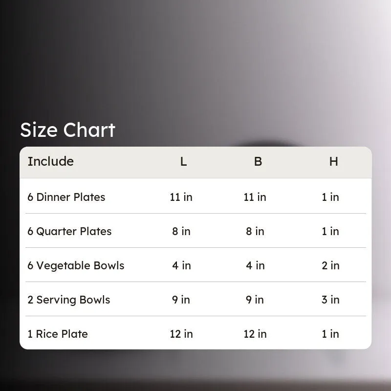 Raw Grey Dinner Set - 21 Piece Set media 5