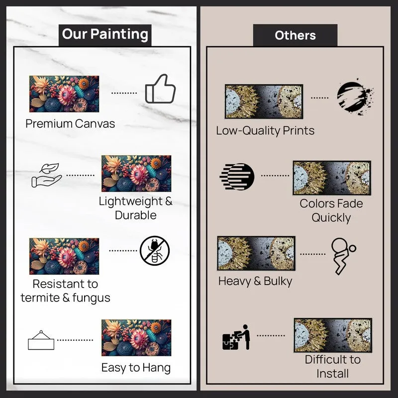Reveria Floral Canvas Wall Painting With Frame media 6