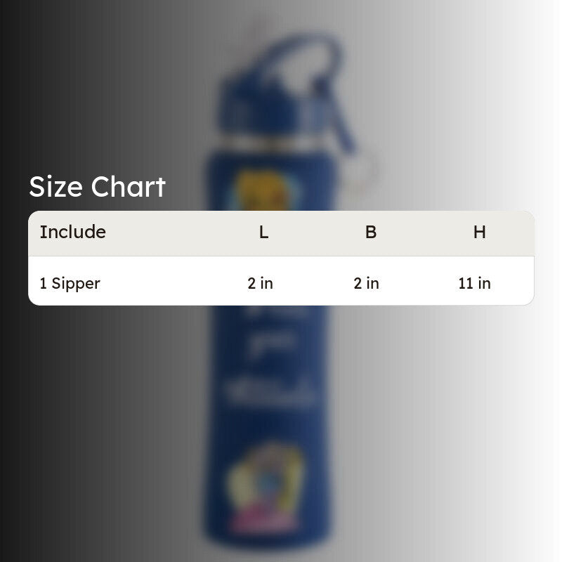 Wear Your Attitude Sipper  Water Bottle - 750 mL media 8
