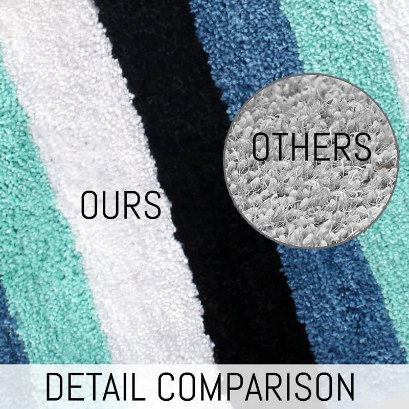 Jericho Luxe Micro Fiber Runner Rug - Ocean Blue media 4