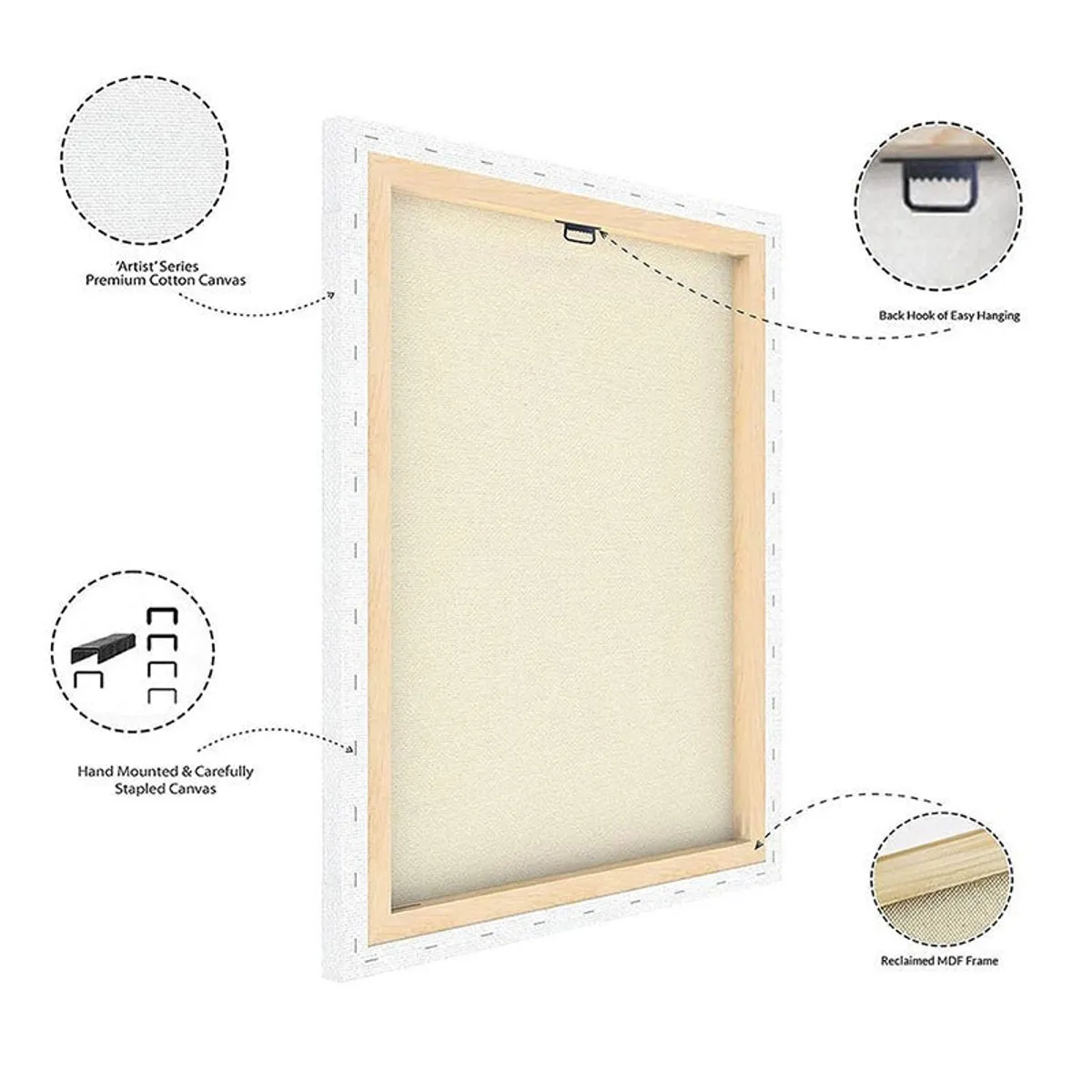 Rear view of stretched canvas on a wooden frame with hanging hardware