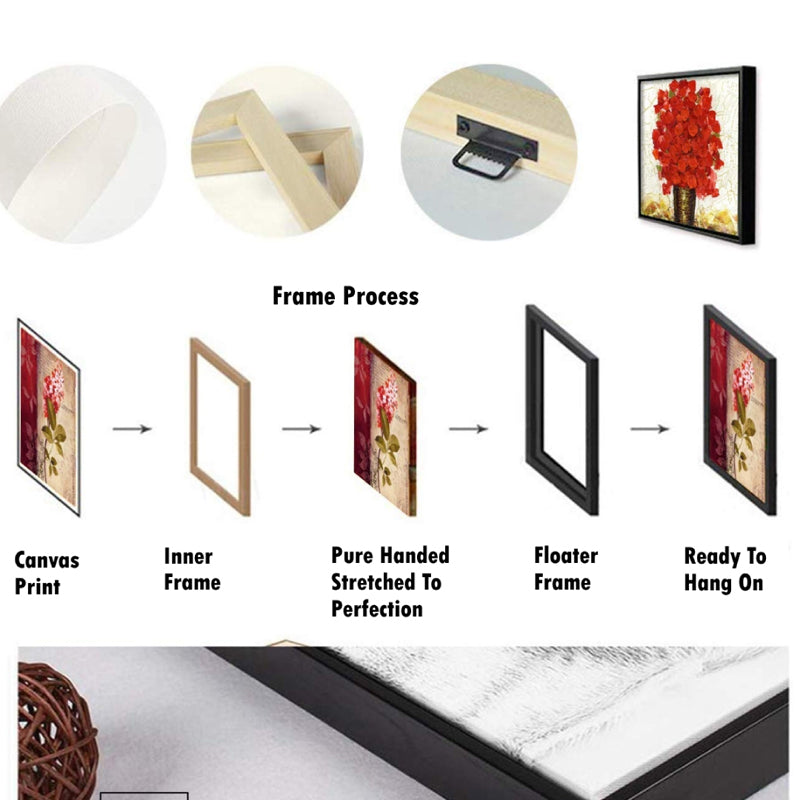 Paintstroked Lotus Canvas Wall Art With Frame media 7