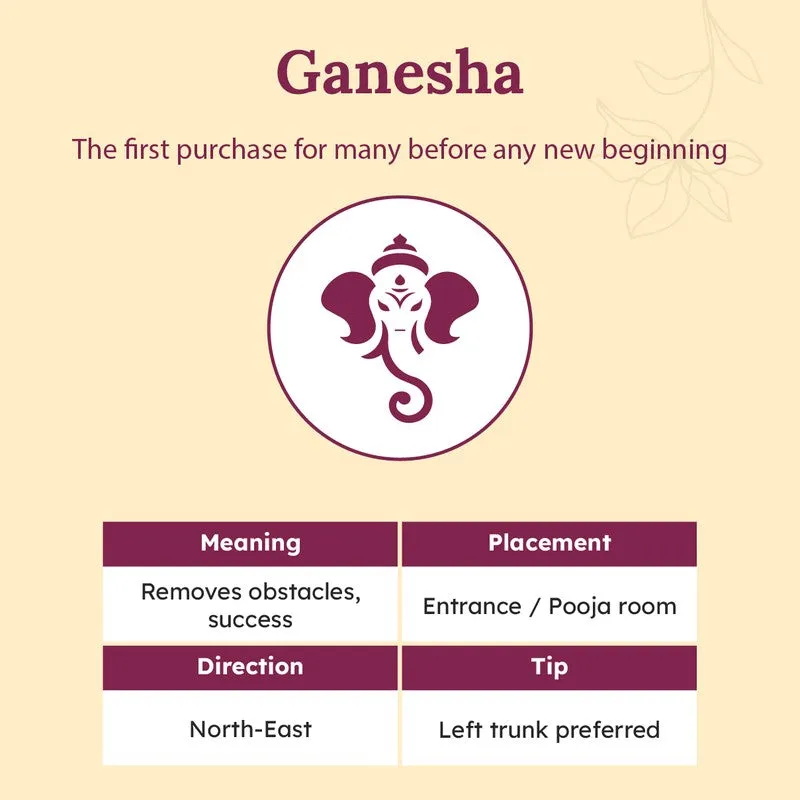 Illustrated Ganesha symbol on a pale background