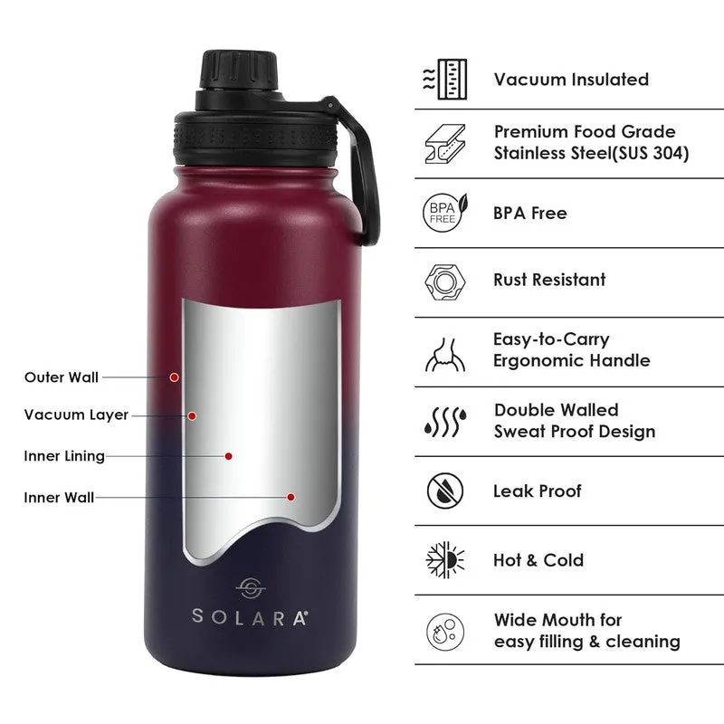 Blue and red insulated bottle with cutaway view and feature icons