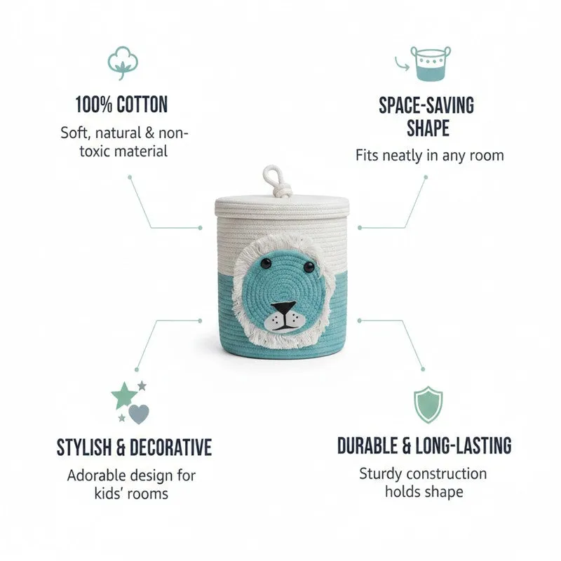 Blue and white lidded lion-face basket shown with feature callouts