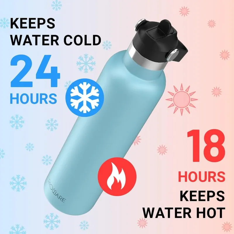 Rioware Flowra Water Bottle (Blue & Black) - 1000 ML media 9