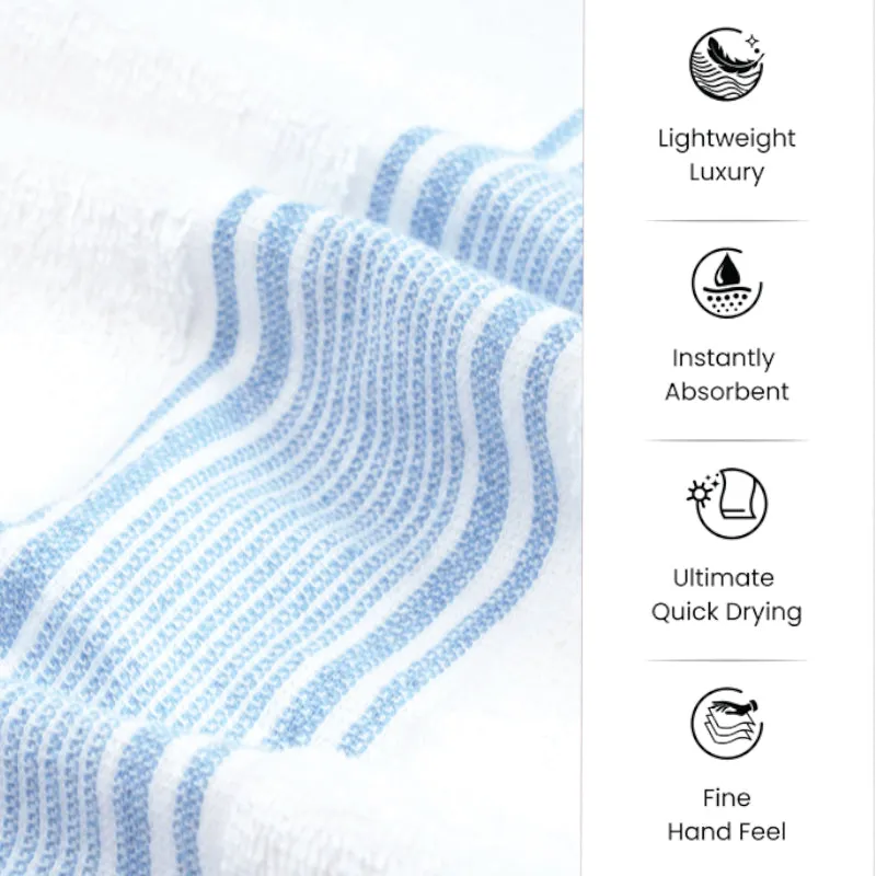 Micro Cotton LuxeDry Comfort Bath Towel - White & Blue media 7