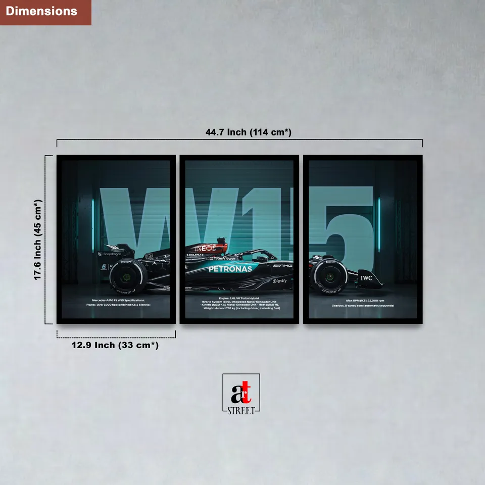 Speed Vector Wall Art & Painting - Set Of Three media 3