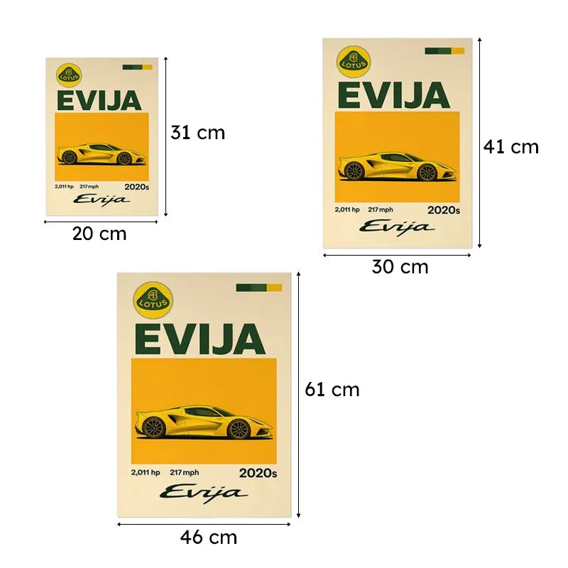 Lotus Evija Wall Poster media 9