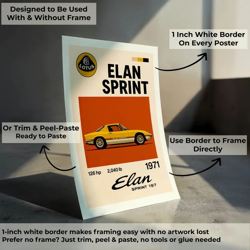 Lotus Elan Sprint Wall Poster media 8