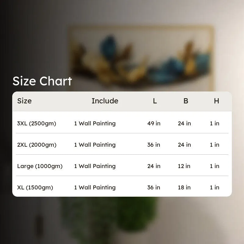 Entova Abstract Floral Wall Painting With Frame media 8