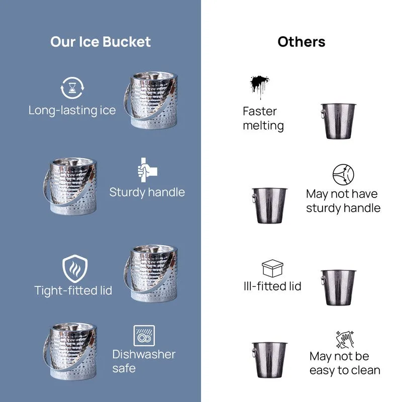 Exquisite Stainless Steel Ice Bucket - 1500 mL media 5