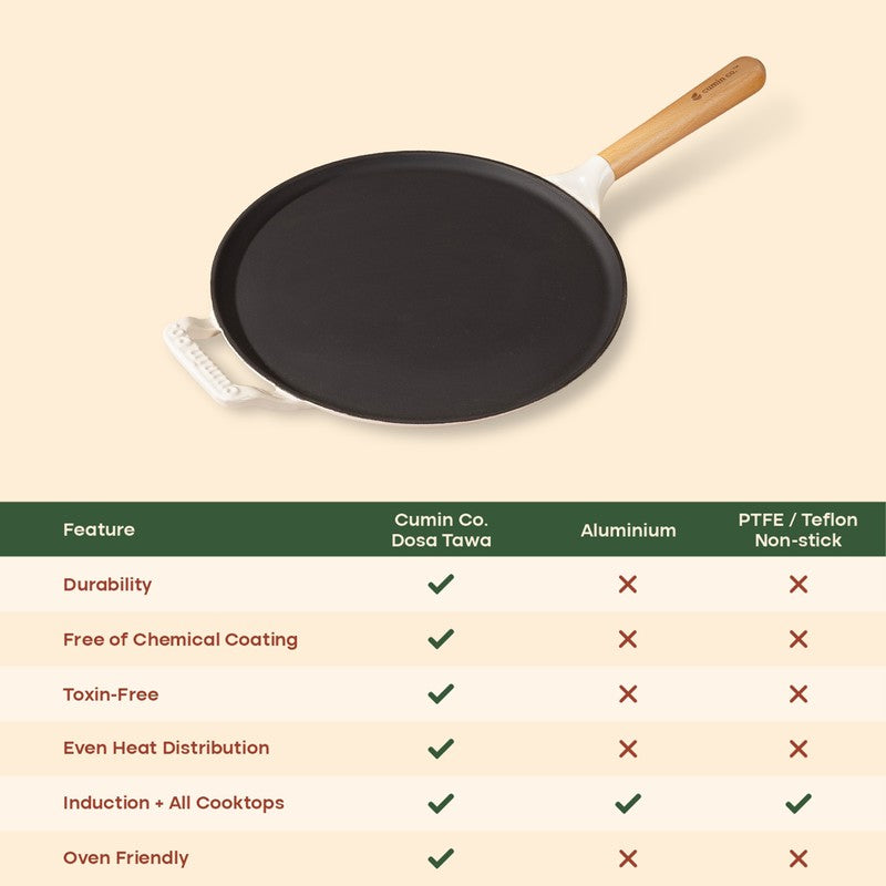 Cumin Co Enamel Cast Iron Dosa Tawa (White,Black) - 28 cm media 6