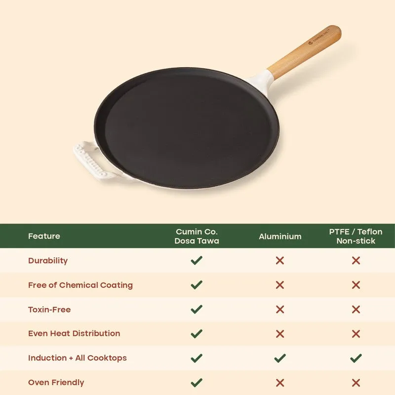 Cumin Co Enamel Cast Iron Dosa Tawa (White,Black) - 28 cm media 6
