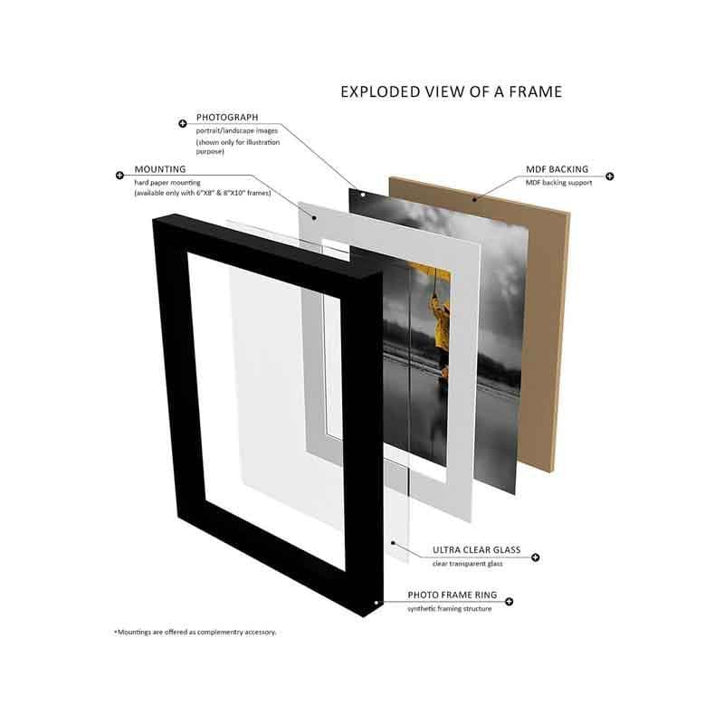 Memories By the Lane Photo Frames - Set Of Eleven media 5