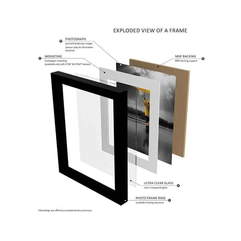 Memories By the Lane Photo Frames - Set Of Eleven media 5