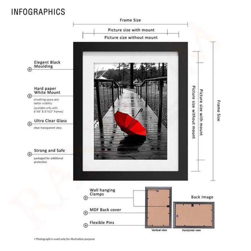 Trust the Process Photo Frame Collage - Set Of Ten media 5