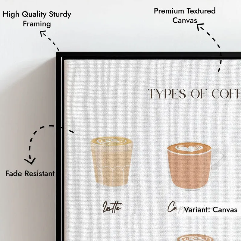 Coffee Select Archival Canvas Wall Art - Black media 7