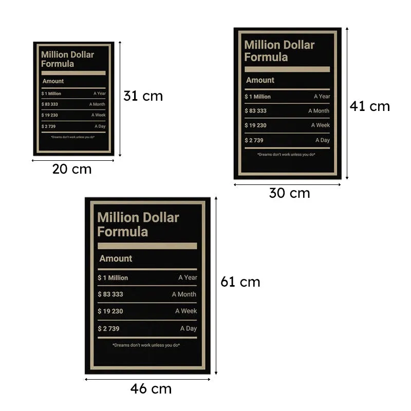 Million Dollar Mindset Wall Poster media 10