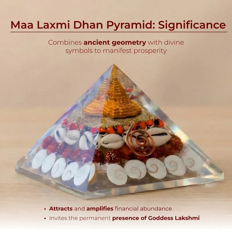 Godess Laxmi Dhan Glass Pyramid media 7