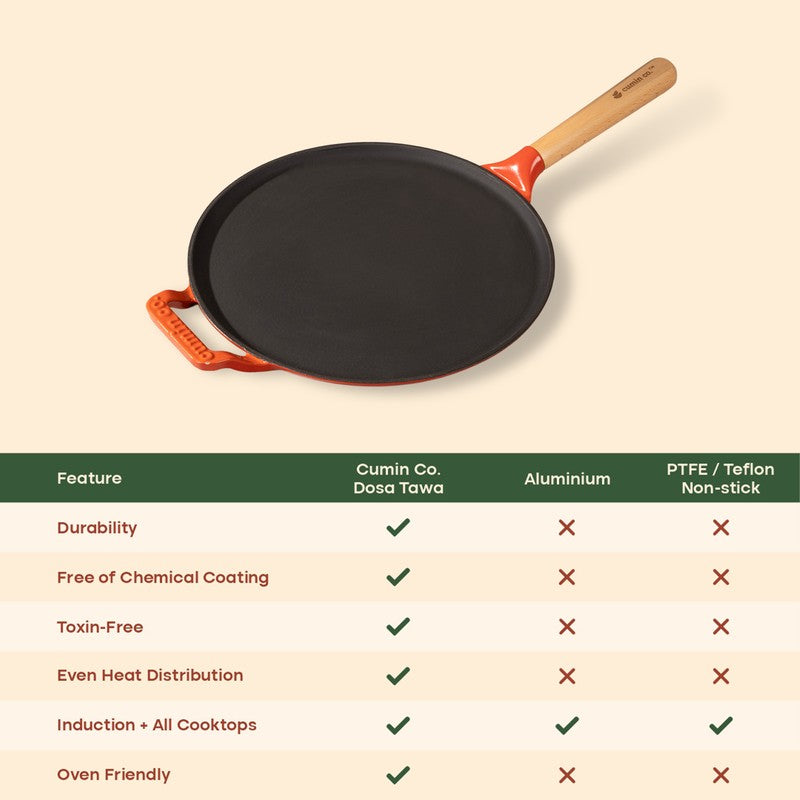 Cumin Co Enamel Cast Iron Dosa Tawa (Rust,Black) - 28 cm media 6