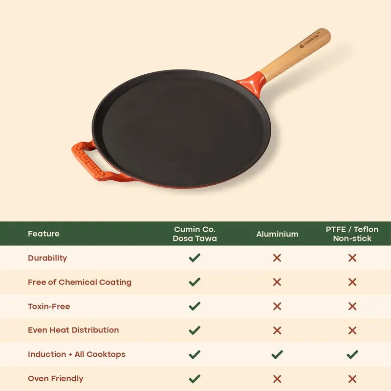 Cumin Co Enamel Cast Iron Dosa Tawa (Rust,Black) - 28 cm media 6