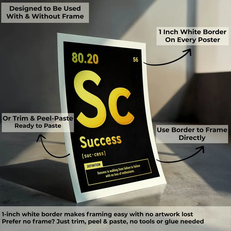 Success Chronicles Wall Poster media 9