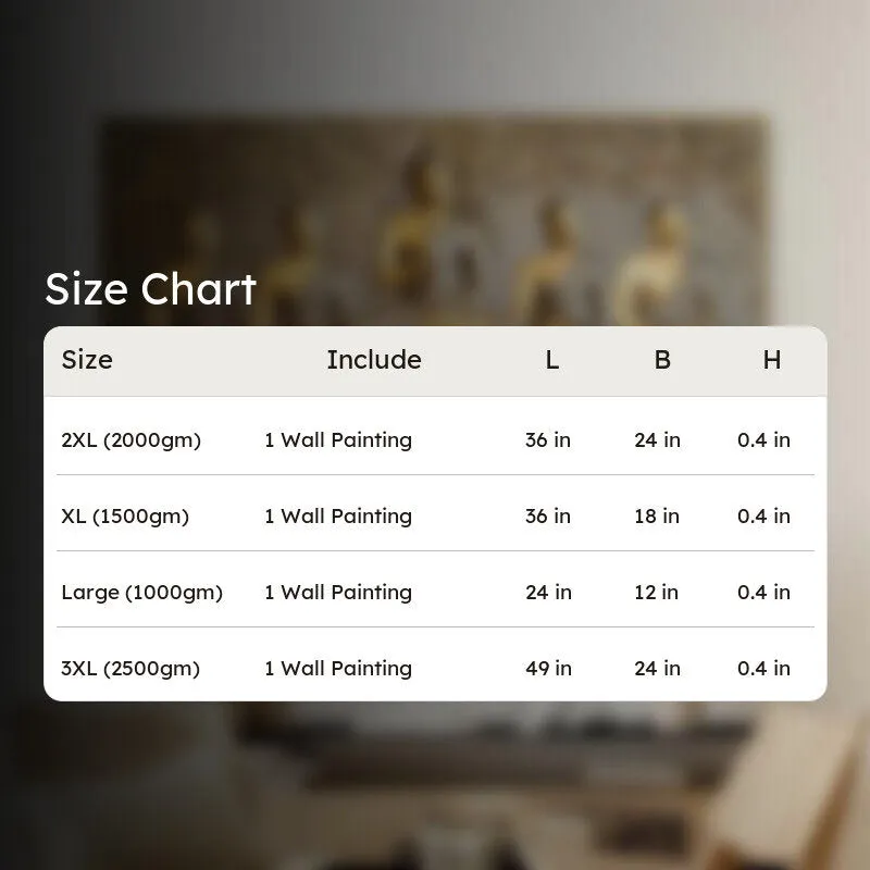 Sacred Buddha And Wise Disciple Canvas Wall Painting media 6
