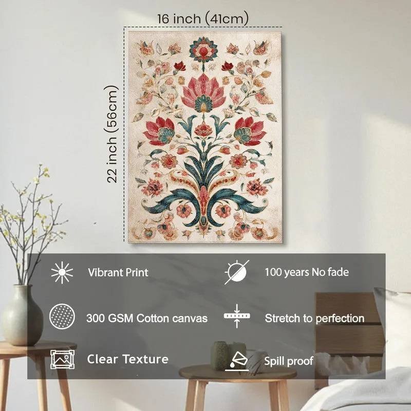 Floral Form Canvas Wall Art media 9