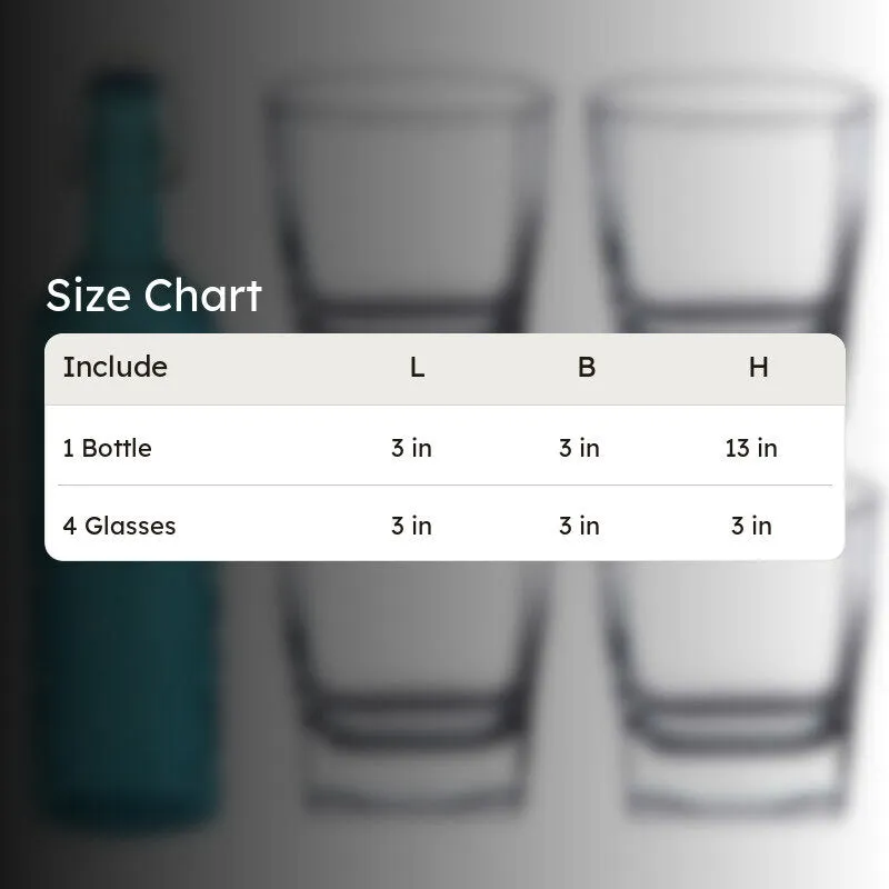 Edison 1000 mL Water Bottle With 180 mL Glasses - Five Piece Set media 8