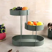 Countertop Racks category