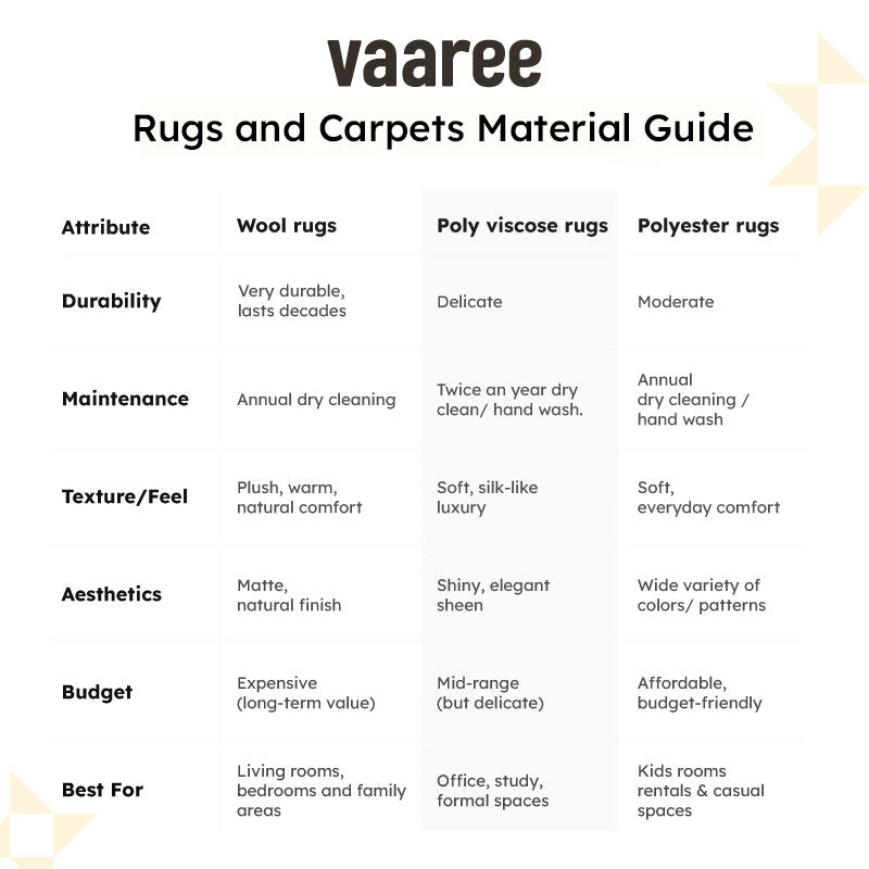 Mila Abstract Carpet - Multicolor media 10