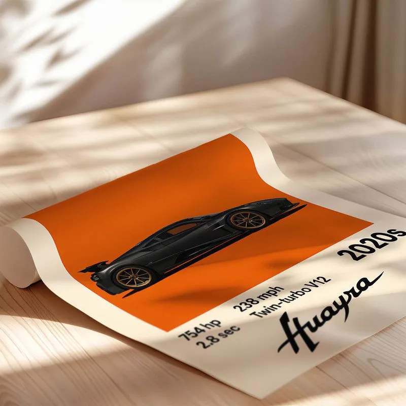 Huayra Wall Poster media 5