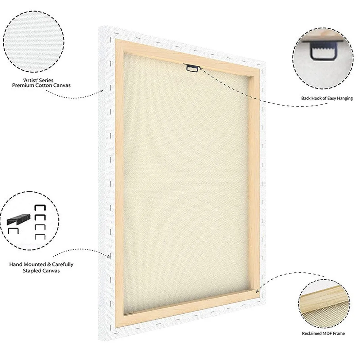 Back view of stretched canvas with wooden support frame and hanging hook