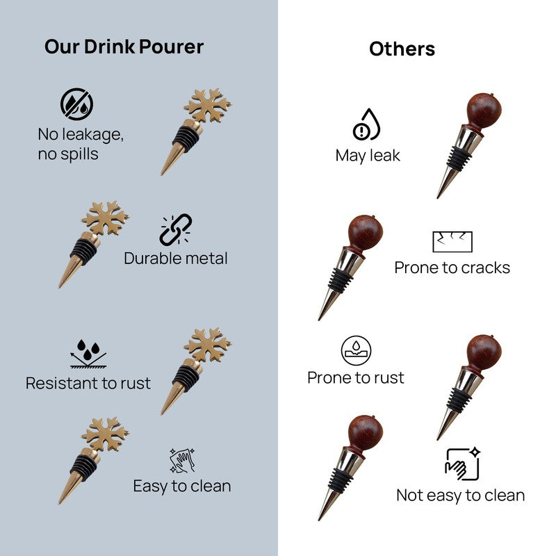 Frosty Flow Stainless Steel Pourer - Black media 7