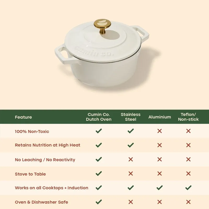 Cumin Co Enamel Cast Iron Cooking Pot (1200 mL) - White media 9